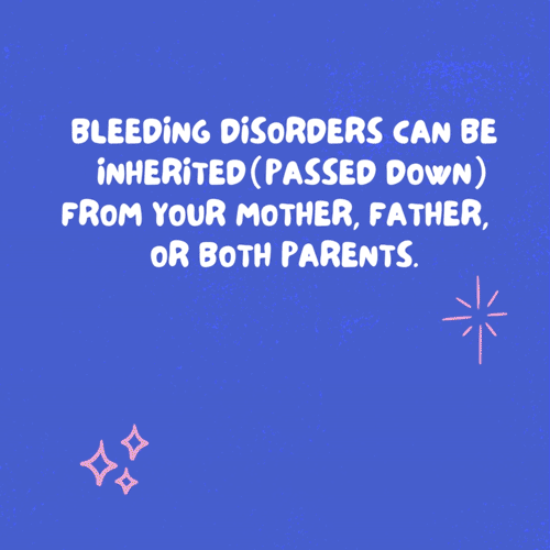 Animated graphic featuring concerns about family history and heavy periods