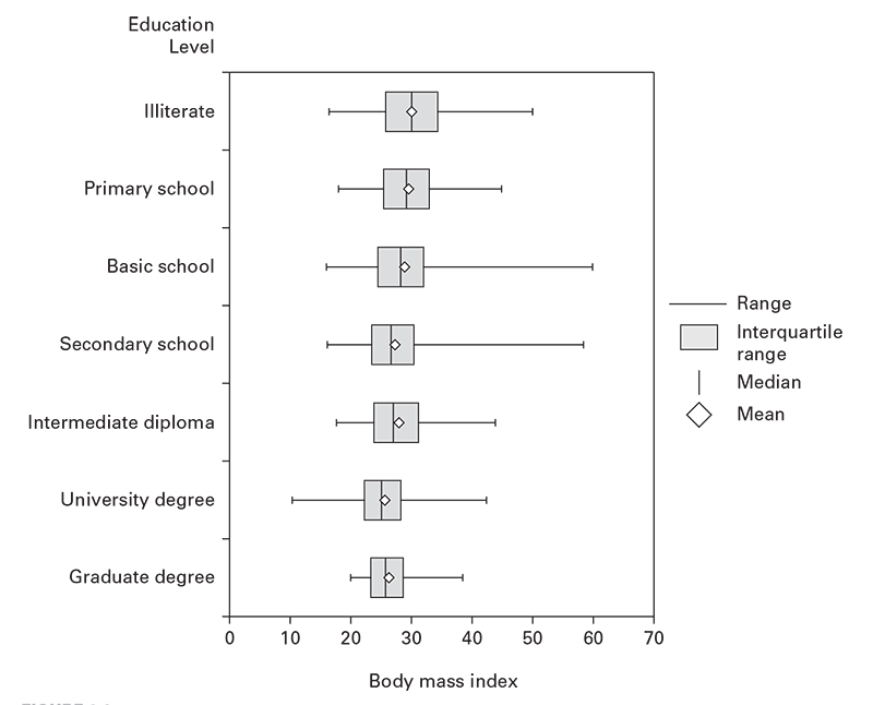 figure 6.1 figure 6.1