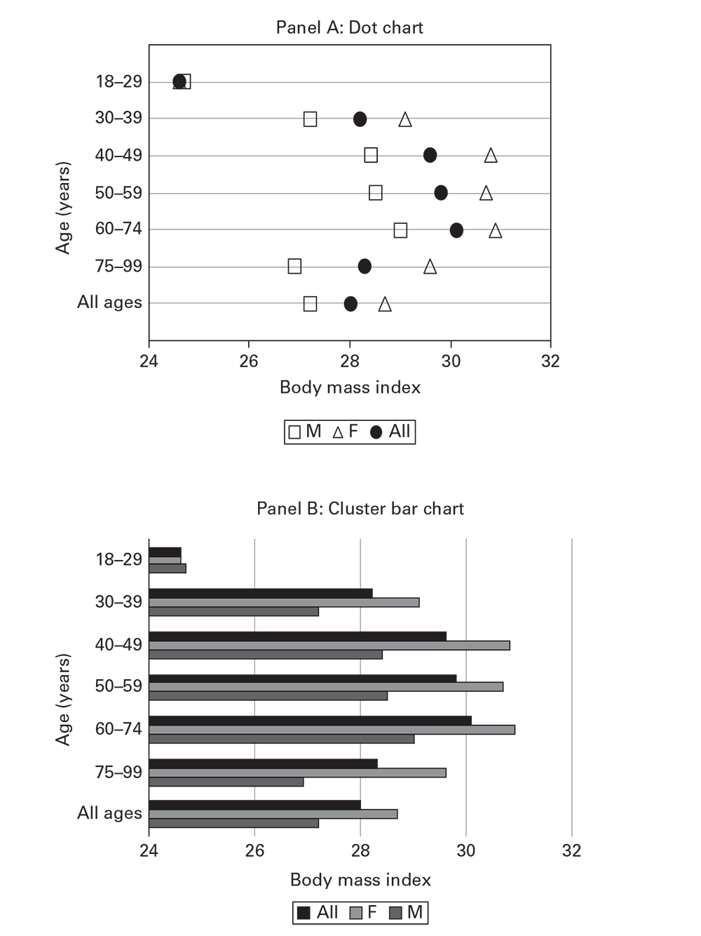 fig6-16 Figure 6.16