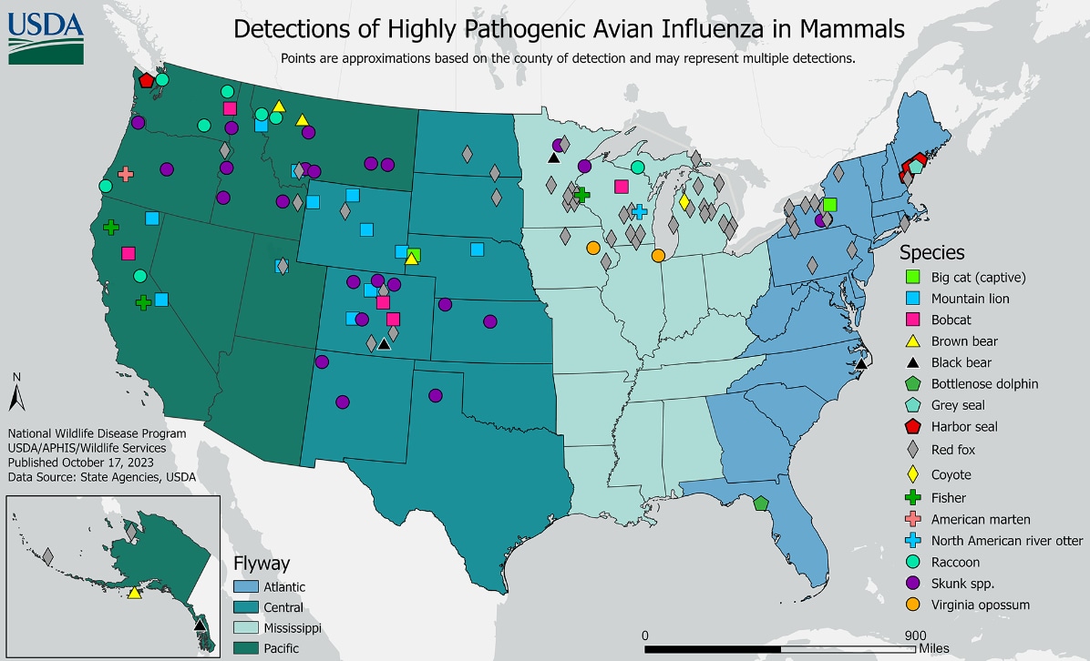 Detection of Highly Pathogenic Avian Influenza in Mammals Detection of Highly Pathogenic Avian Influenza in Mammals