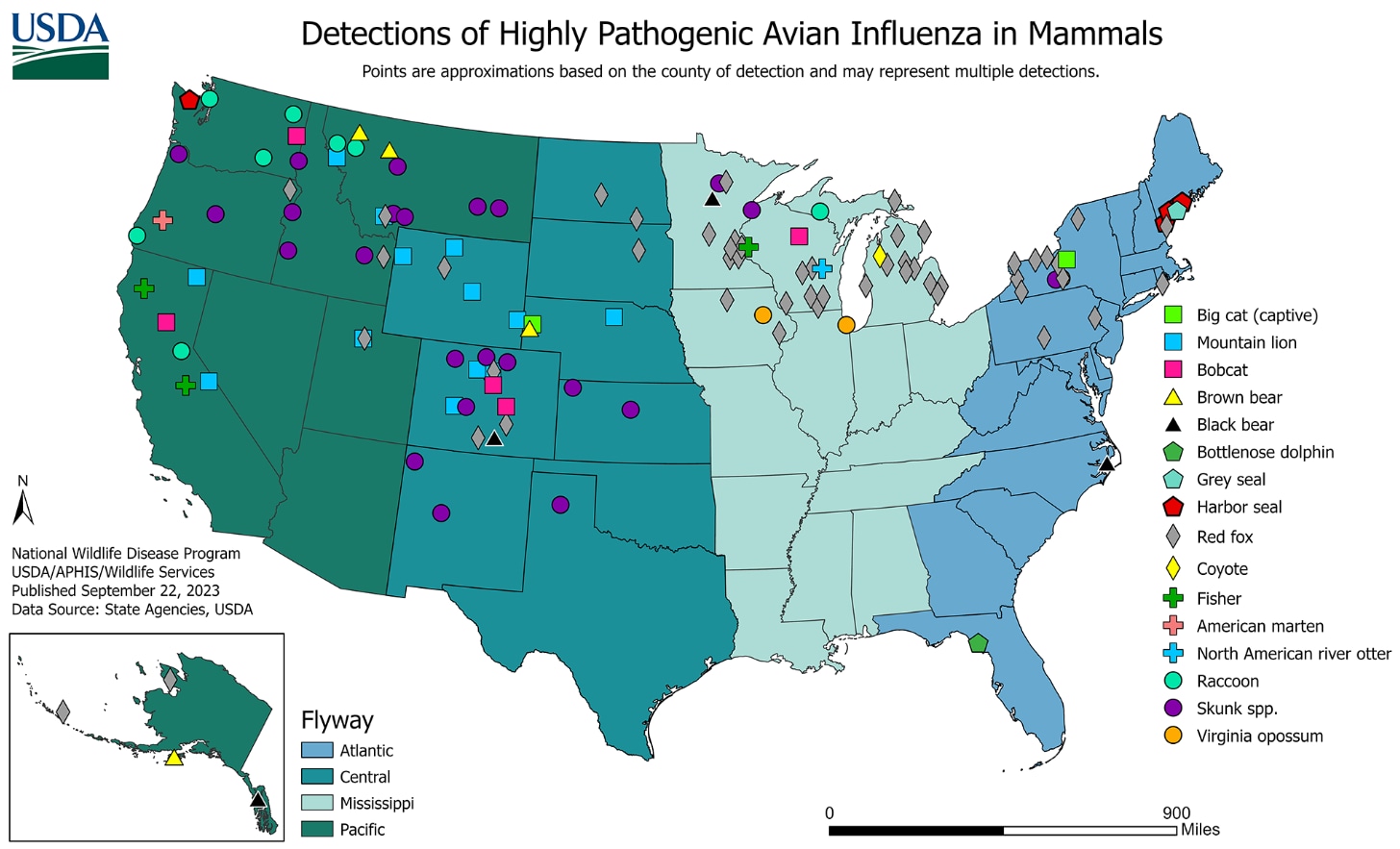 Detection of Highly Pathogenic Avian Influenza in Mammals Detection of Highly Pathogenic Avian Influenza in Mammals