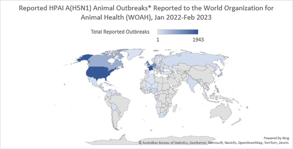 Reported HPAI A(H5N1) Animal Outbreaks to the World Organization for Animal Health (WHOAH), Jan 2022-Feb 2023 world map showing total reported outbreaks 1- 1943 with text Reported HPAI A(H5N1) Animal Outbreaks to the World Organization for Animal Health (WHOAH), Jan 2022-Feb 2023