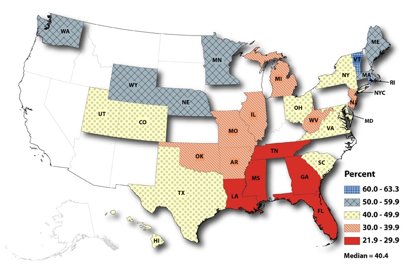 prams-figure2.jpg Figure 2. Prevalence of pH1N1 vaccination coverage among women with a recent live birth: PRAMS participating states and New York City, 2009-10 influenza season