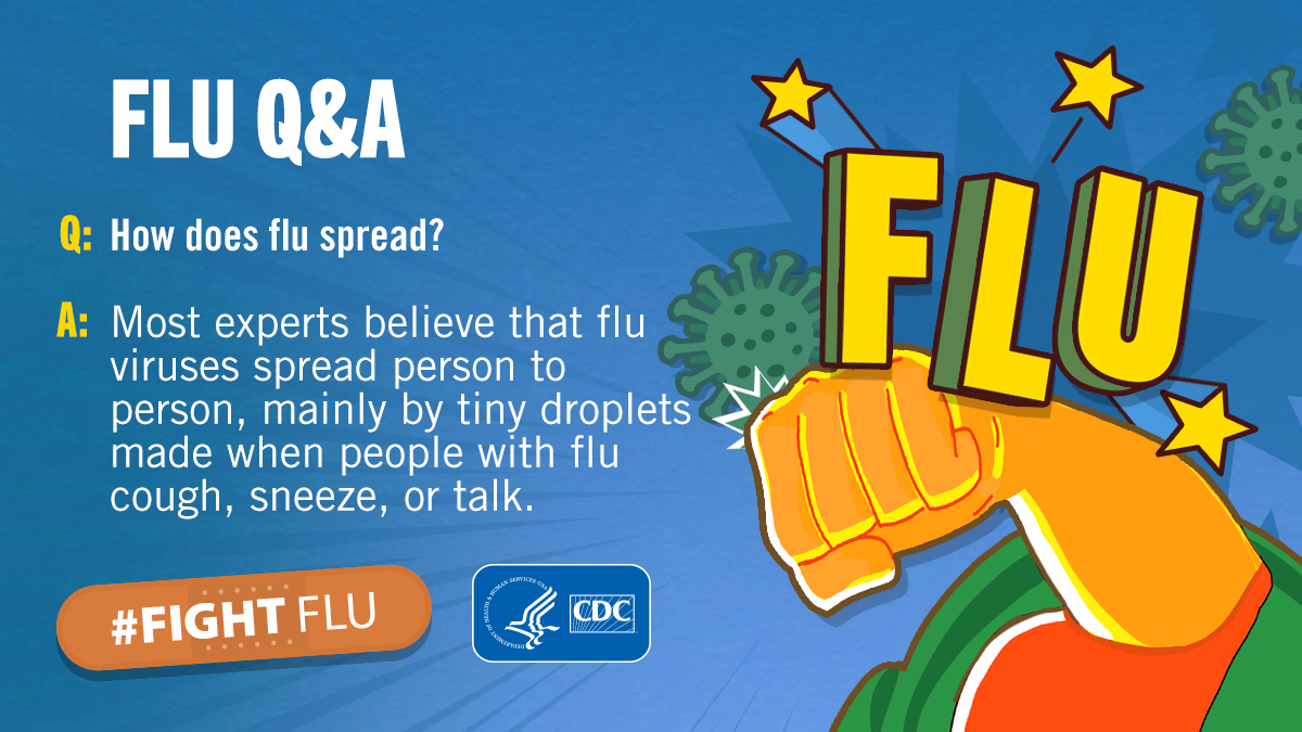 1200 x 675 Flu Q&A