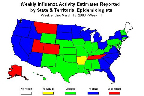 Usmap for Weekly Influenza Activity