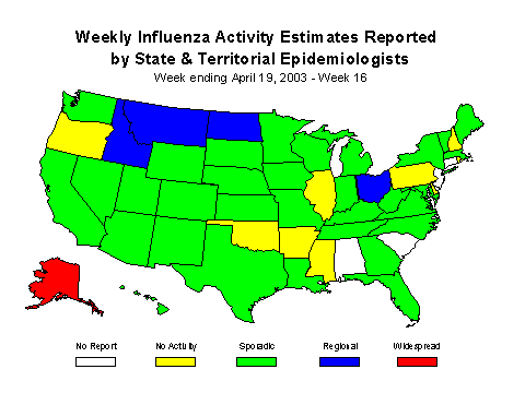 Usmap for Weekly Influenza Activity