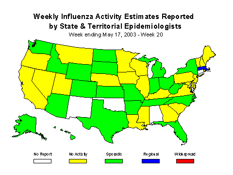 Usmap for Weekly Influenza Activity