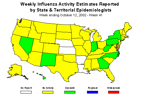 Usmap for Weekly Influenza Activity