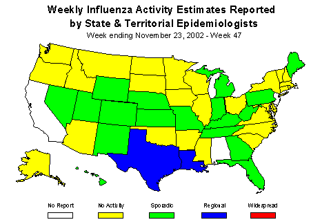 Usmap for Weekly Influenza Activity