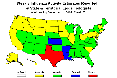 Usmap for Weekly Influenza Activity