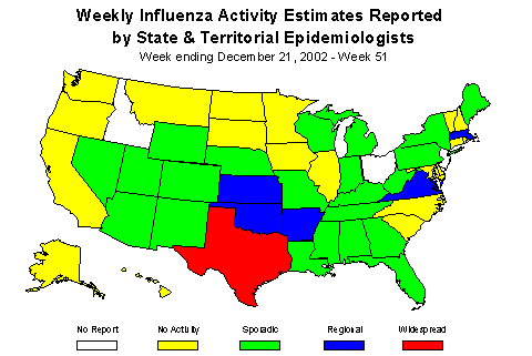 Usmap for Weekly Influenza Activity