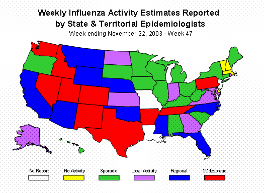 Usmap for Weekly Influenza Activity