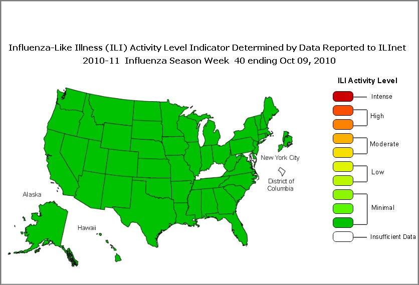 Influenza-Like Illness Activity Indicator