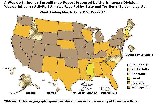 U. S. Map for Weekly Influenza Activity