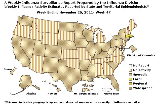 U. S. Map for Weekly Influenza Activity