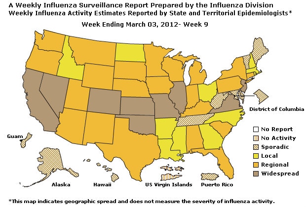 U. S. Map for Weekly Influenza Activity