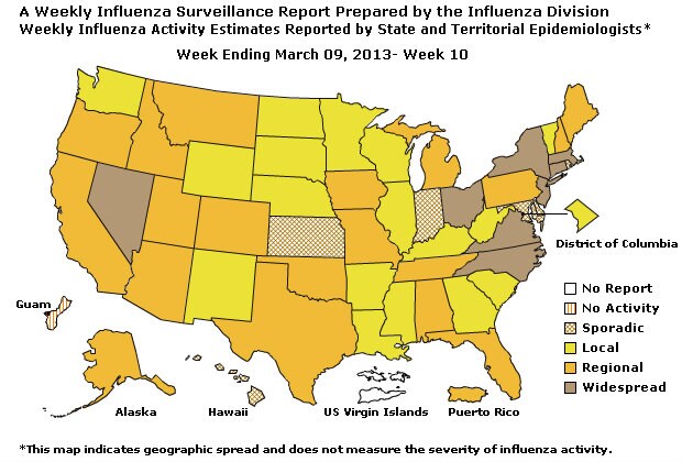 U. S. Map for Weekly Influenza Activity