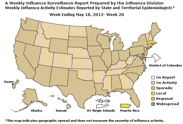 U. S. Map for Weekly Influenza Activity