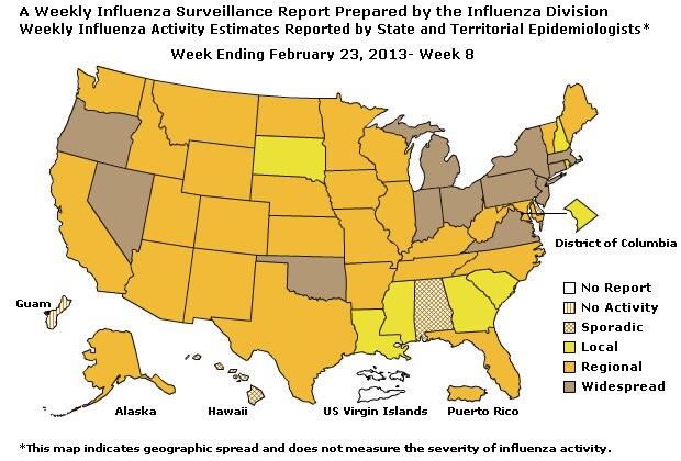 U. S. Map for Weekly Influenza Activity