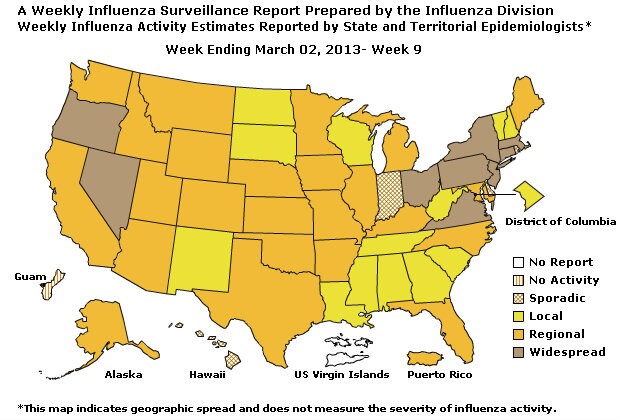 U. S. Map for Weekly Influenza Activity