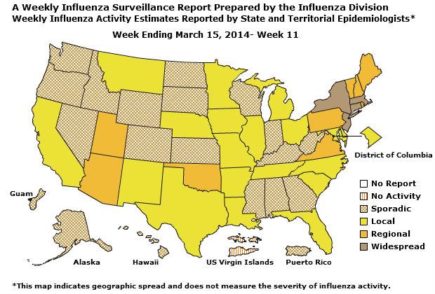 U. S. Map for Weekly Influenza Activity