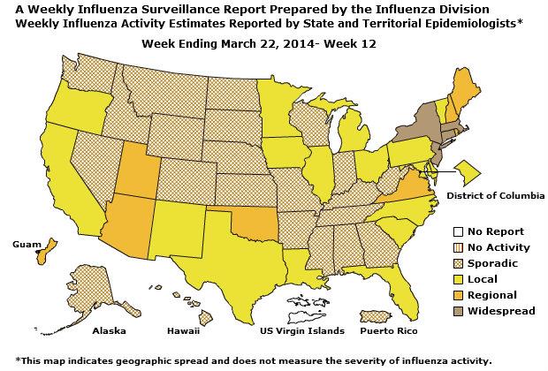 U. S. Map for Weekly Influenza Activity
