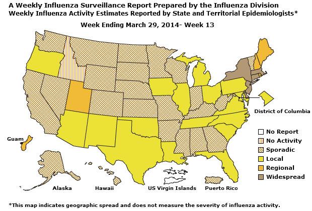 U. S. Map for Weekly Influenza Activity