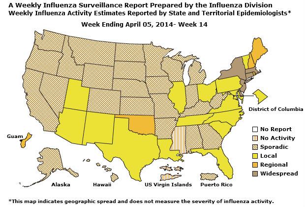 U. S. Map for Weekly Influenza Activity