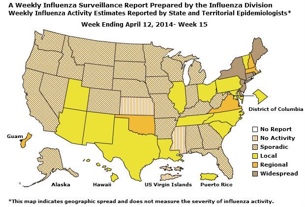 U. S. Map for Weekly Influenza Activity
