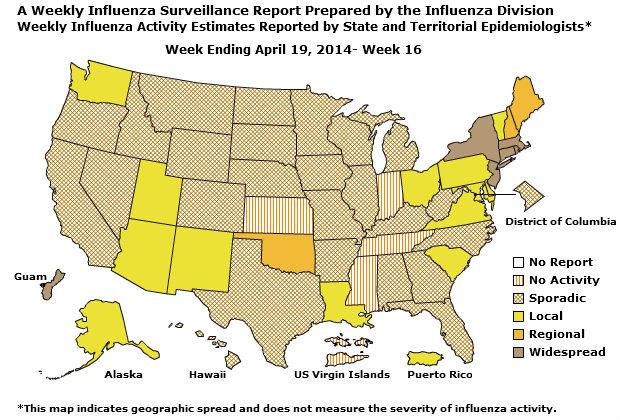 U. S. Map for Weekly Influenza Activity
