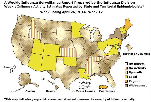 U. S. Map for Weekly Influenza Activity