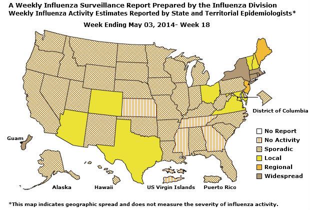 U. S. Map for Weekly Influenza Activity