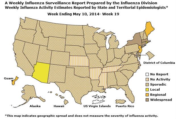 U. S. Map for Weekly Influenza Activity