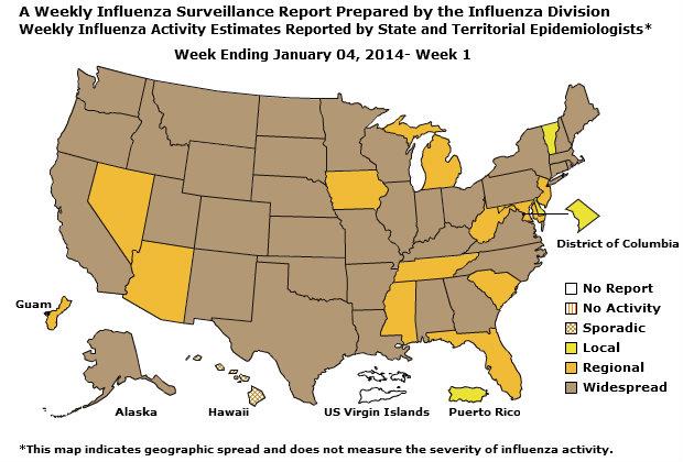 U. S. Map for Weekly Influenza Activity