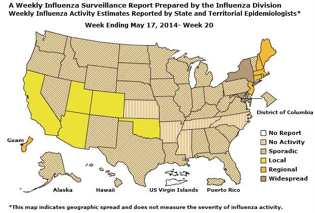 U. S. Map for Weekly Influenza Activity
