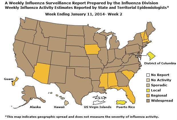 U. S. Map for Weekly Influenza Activity