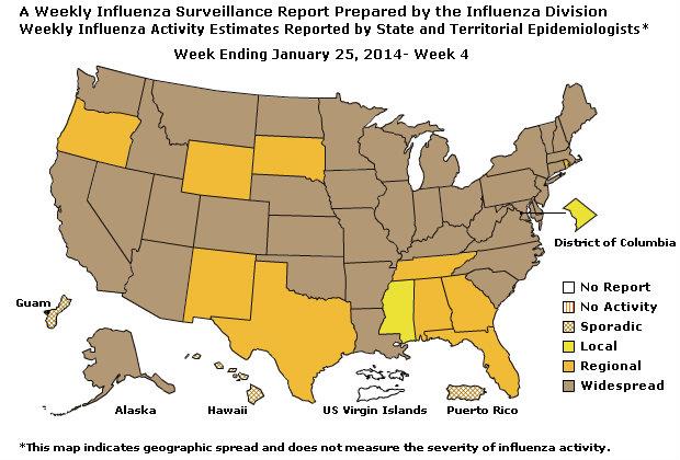 U. S. Map for Weekly Influenza Activity