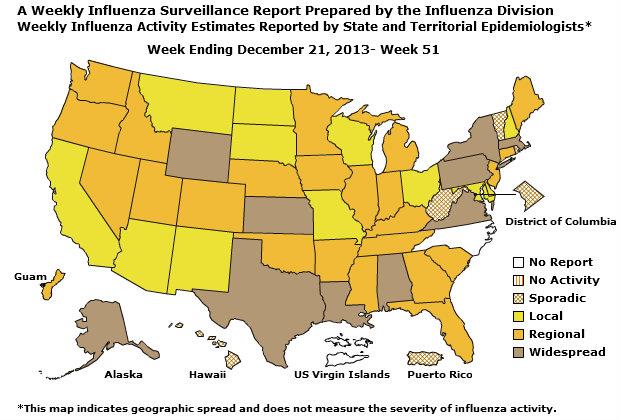 U. S. Map for Weekly Influenza Activity