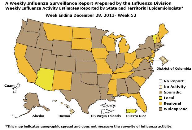 U. S. Map for Weekly Influenza Activity
