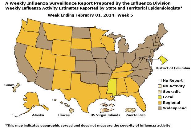 U. S. Map for Weekly Influenza Activity