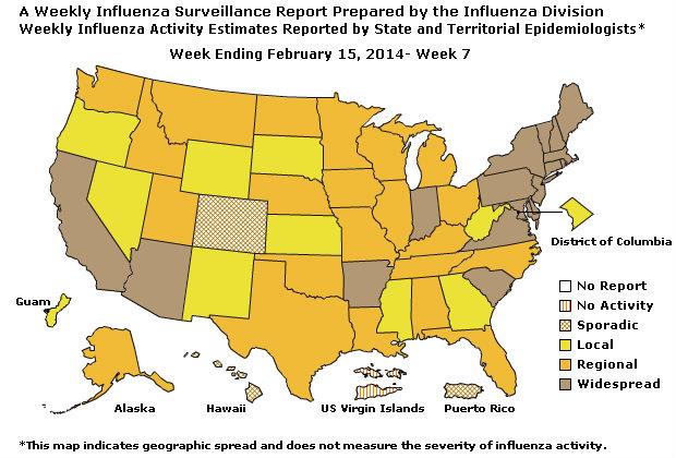 U. S. Map for Weekly Influenza Activity