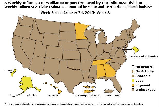 U. S. Map for Weekly Influenza Activity