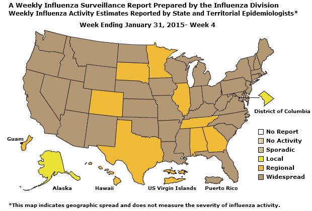 U. S. Map for Weekly Influenza Activity