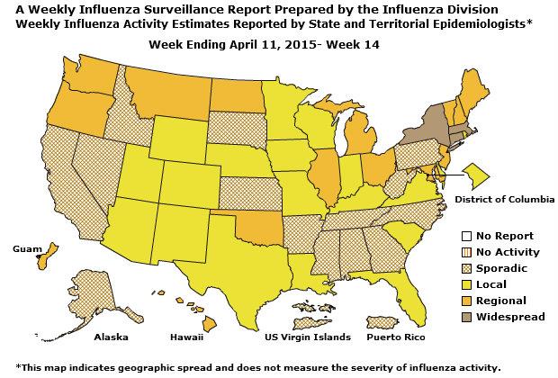 U. S. Map for Weekly Influenza Activity