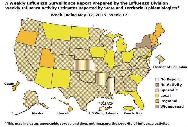 U. S. Map for Weekly Influenza Activity