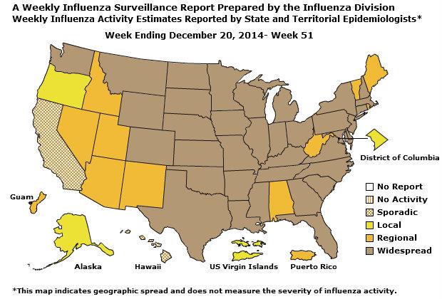 U. S. Map for Weekly Influenza Activity