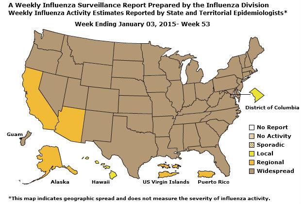 U. S. Map for Weekly Influenza Activity