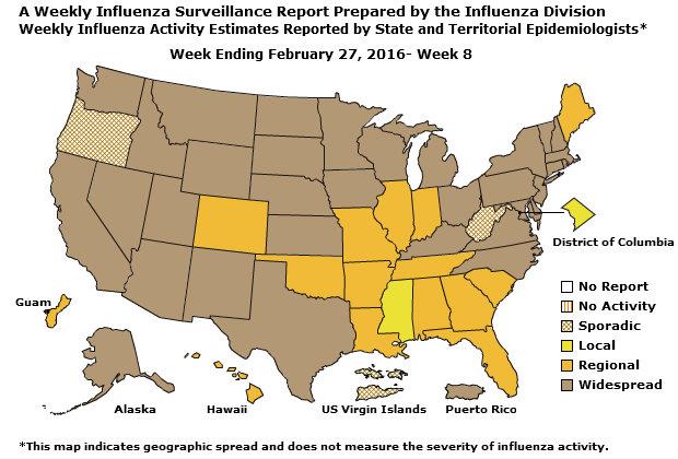 U. S. Map for Weekly Influenza Activity