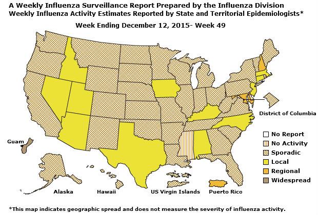 U. S. Map for Weekly Influenza Activity