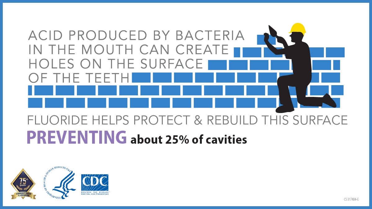 Acid produced by bacteria in the mouth can create holes on the surface of the teeth